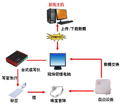 1586236804194448 NG28-不凡成就非凡,相信品牌的力量