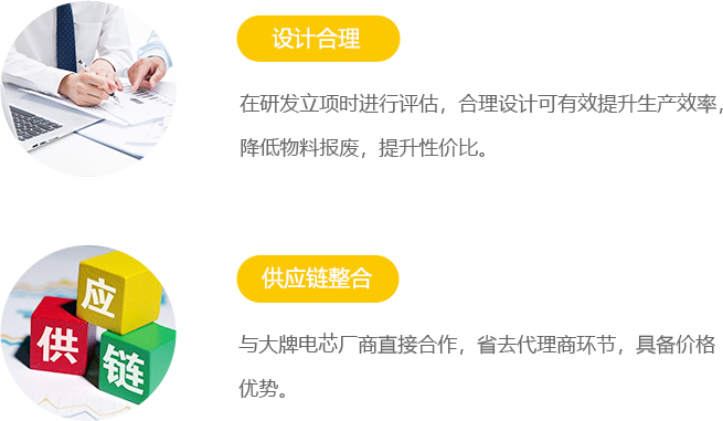 royal皇家88·(中国区) - 官方网站