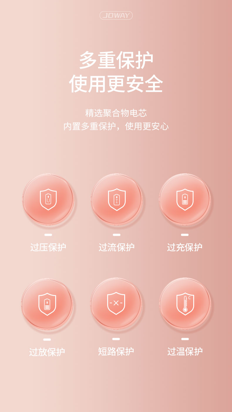 JP310 22.5W快充移动电源 _移动电源_深圳市royal皇家88电源有限公司