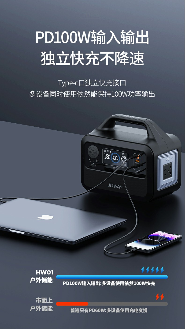 HW01 智mini 300W便携式户外储能_智ZI系列_深圳市royal皇家88电源有限公司