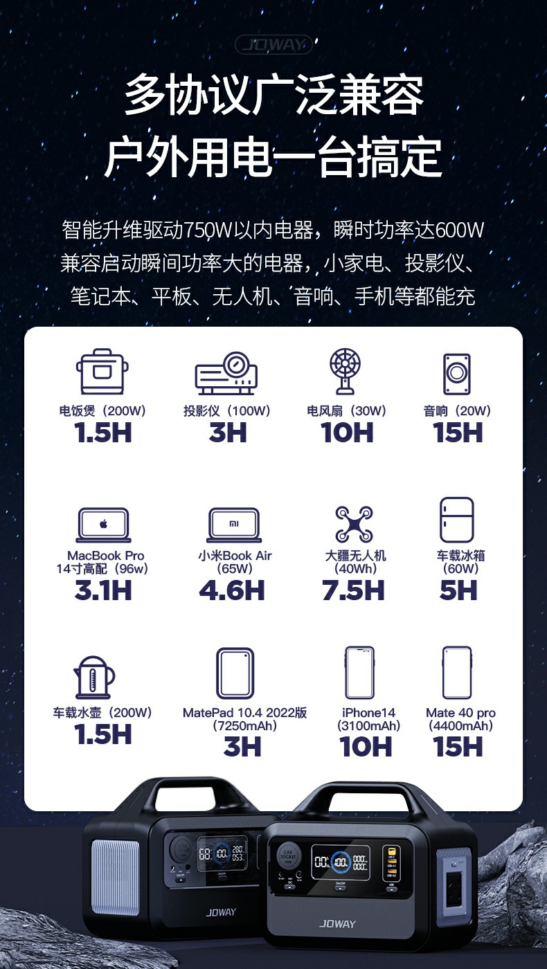 HW01 智mini 300W便携式户外储能_智ZI系列_深圳市royal皇家88电源有限公司