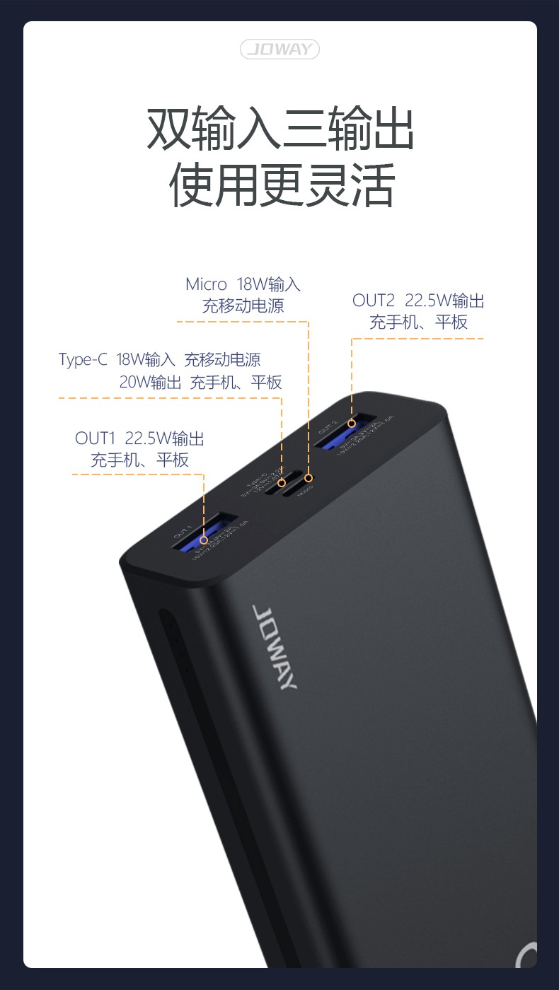 JP302 20000mAh 22.5W快充移动电源_移动电源_深圳市royal皇家88电源有限公司