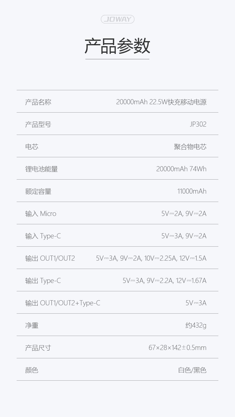 JP302 20000mAh 22.5W快充移动电源_移动电源_深圳市royal皇家88电源有限公司