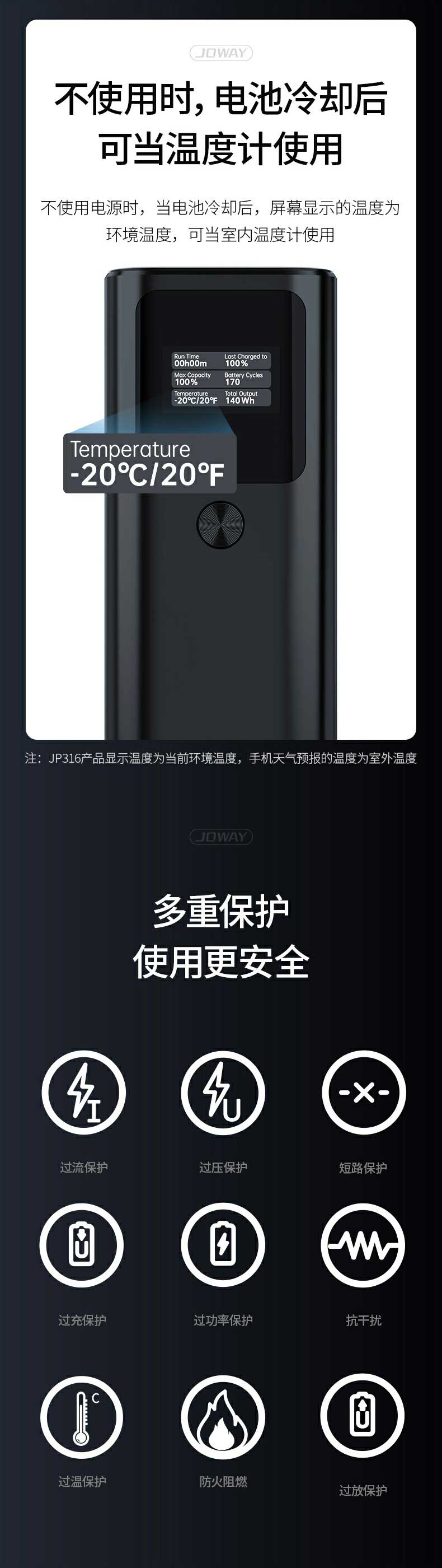 JP316 140w双向快充移动电源_移动电源_深圳市royal皇家88电源有限公司