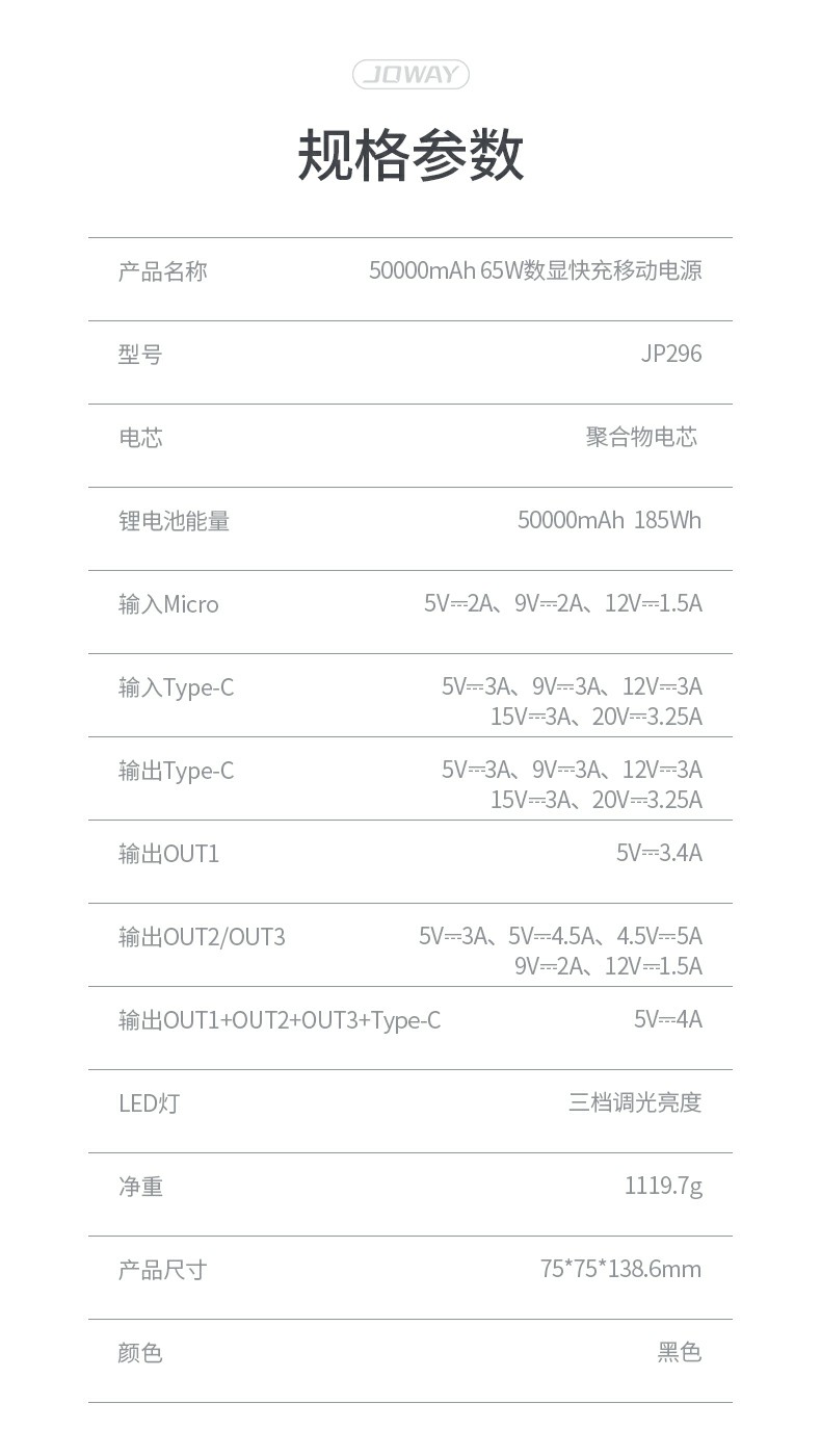 JP296 65W 50000mAh移动电源_移动电源_深圳市royal皇家88电源有限公司
