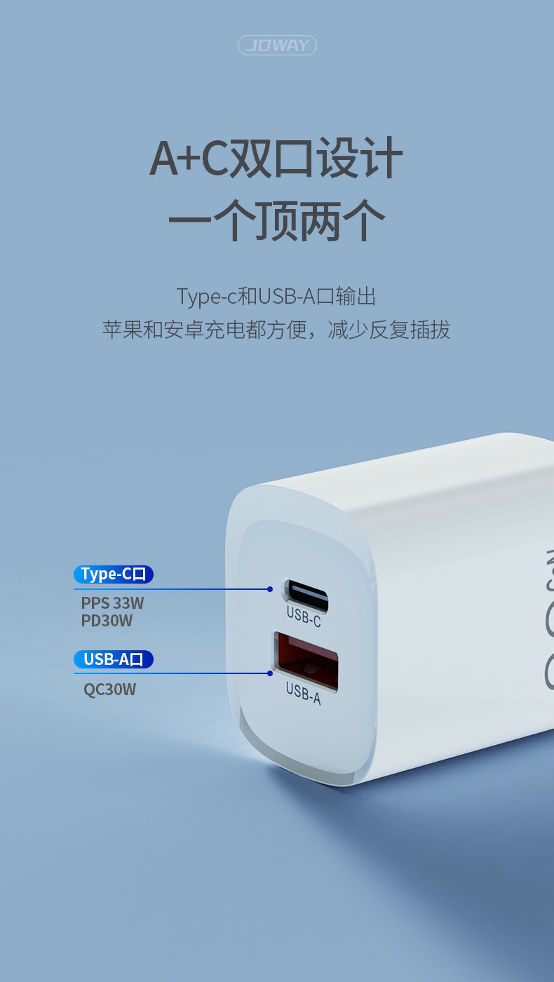 JC133AC 氮化镓快充充电器_充电器_深圳市royal皇家88电源有限公司