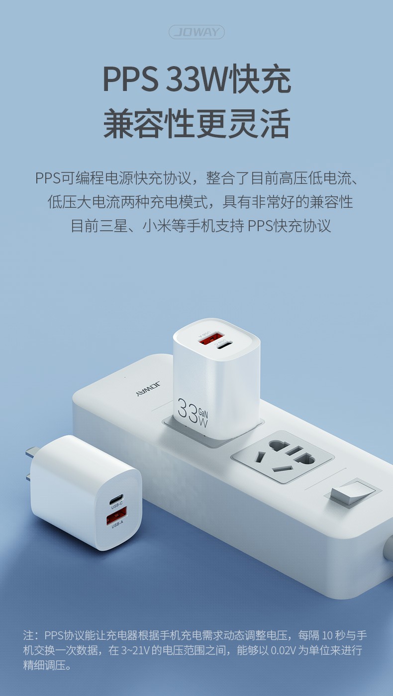 JC133AC 氮化镓快充充电器_充电器_深圳市royal皇家88电源有限公司