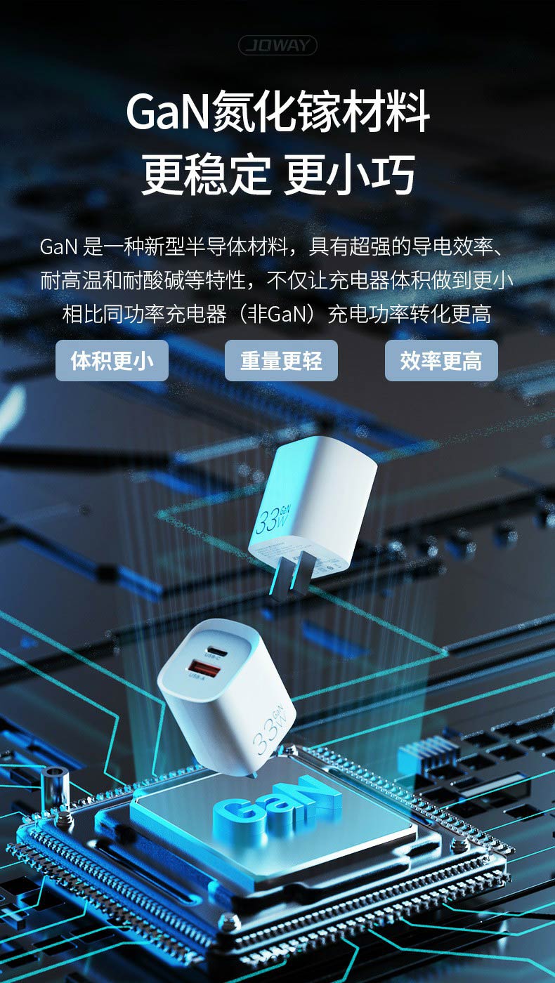JC133AC 氮化镓快充充电器_充电器_深圳市royal皇家88电源有限公司