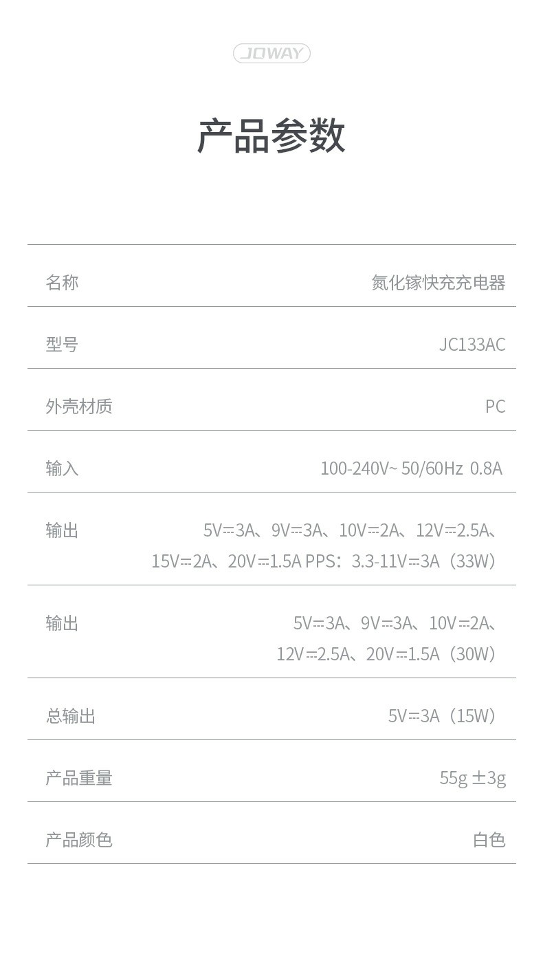 JC133AC 氮化镓快充充电器_充电器_深圳市royal皇家88电源有限公司