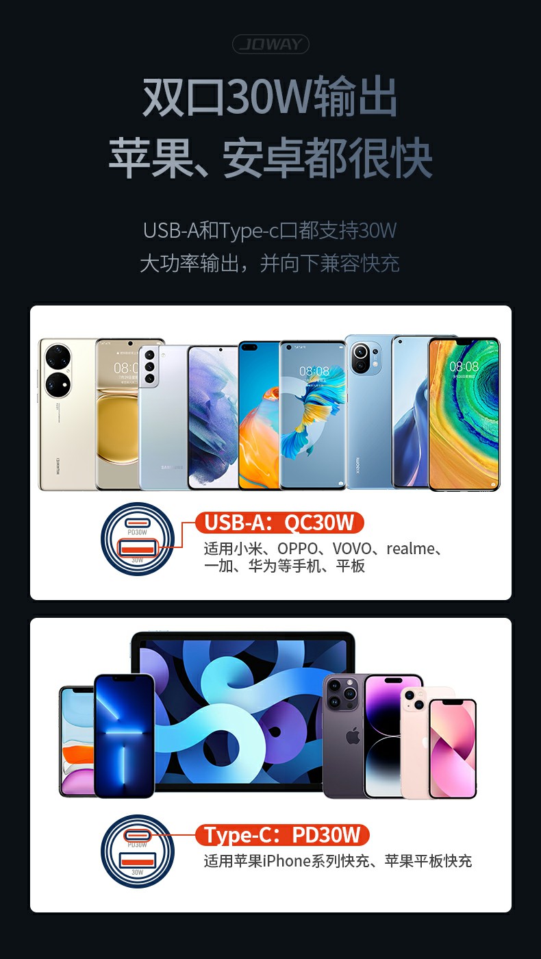 JC136 PD30W双口车载充电器_充电器_深圳市royal皇家88电源有限公司