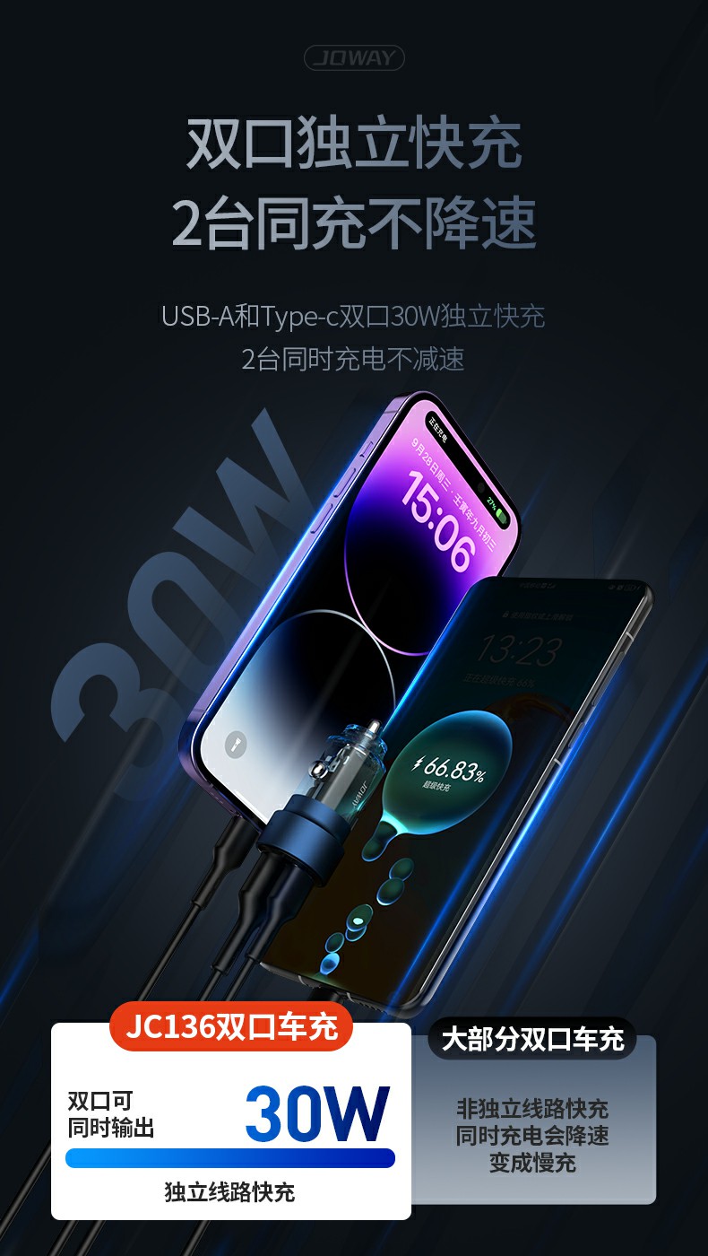 JC136 PD30W双口车载充电器_充电器_深圳市royal皇家88电源有限公司