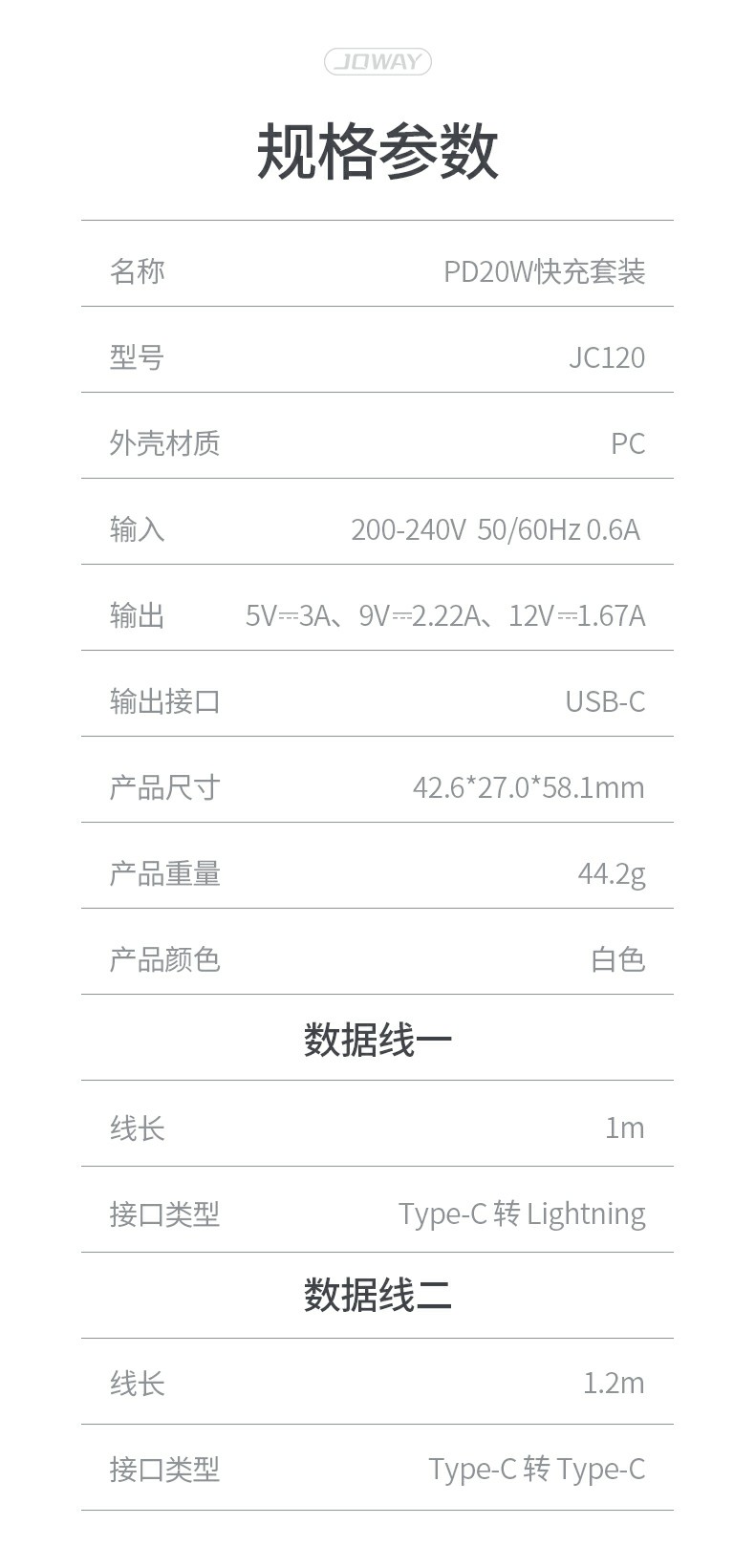 JC120 PD20W充电器_充电器_深圳市royal皇家88电源有限公司