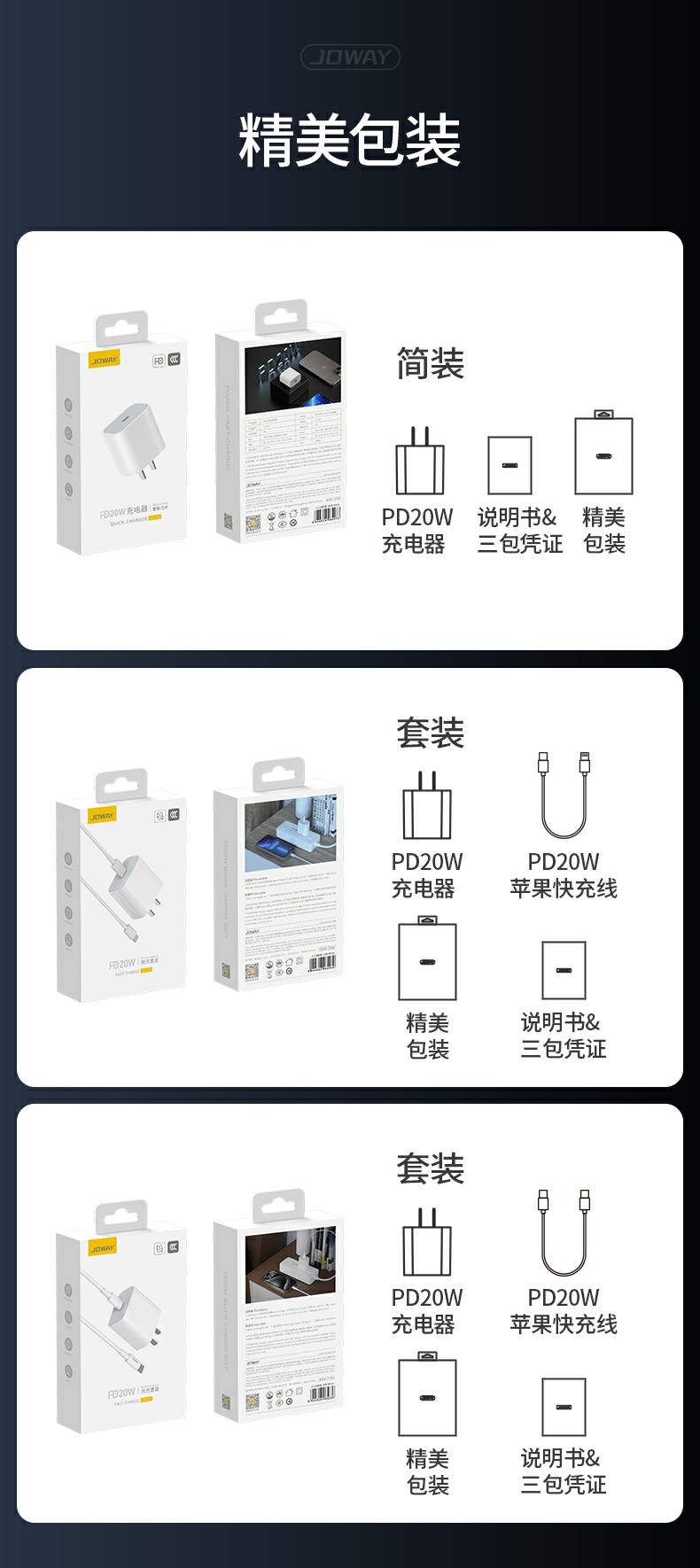 JC120 PD20W充电器_充电器_深圳市royal皇家88电源有限公司