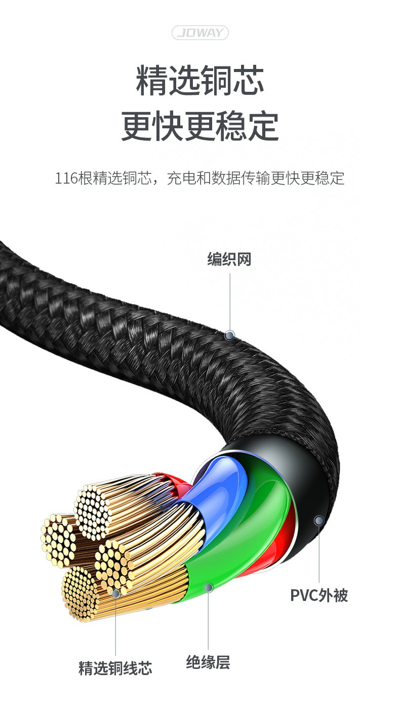 TC068 60W双Type-c快充编织数据线_数据线_深圳市royal皇家88电源有限公司