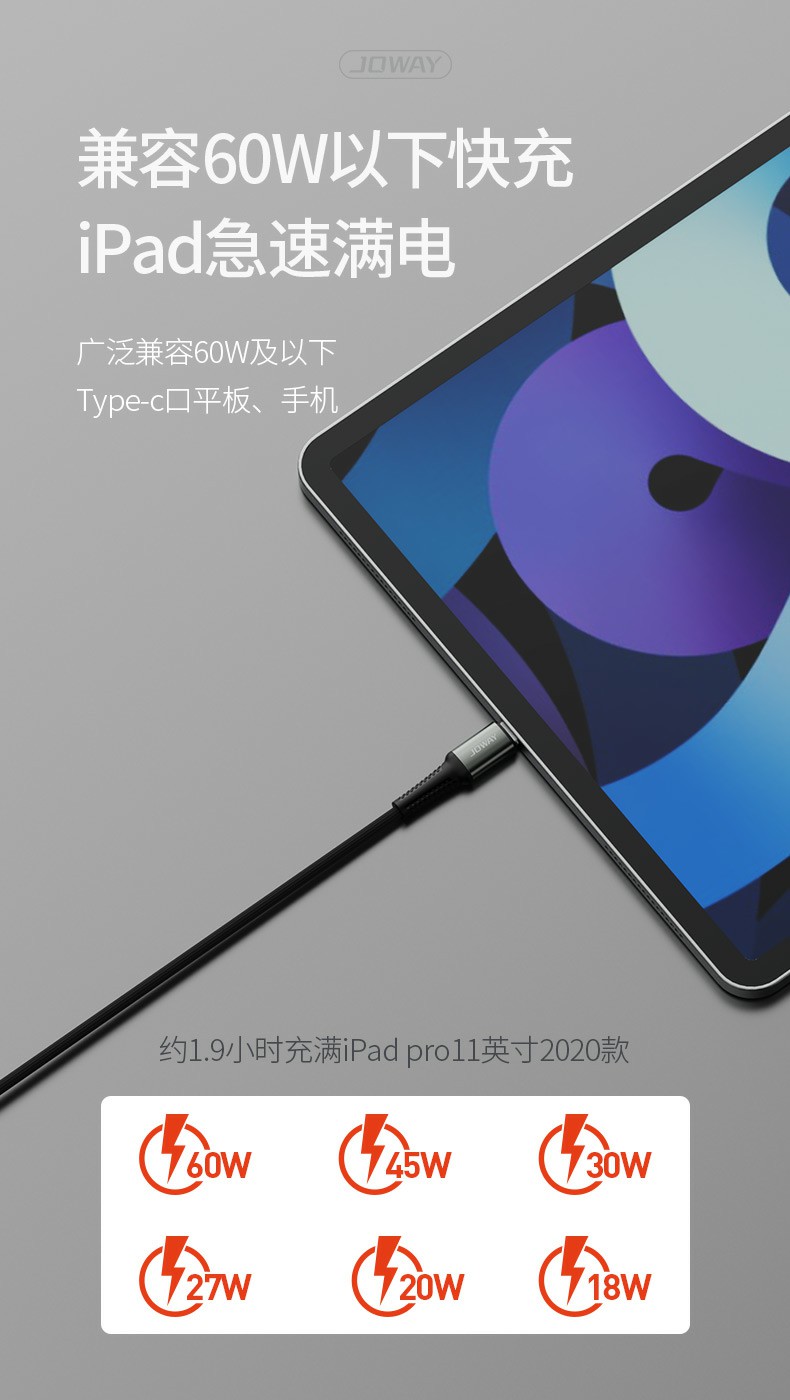 TC068 60W双Type-c快充编织数据线_数据线_深圳市royal皇家88电源有限公司
