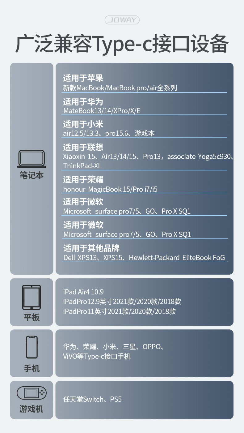 TC068 60W双Type-c快充编织数据线_数据线_深圳市royal皇家88电源有限公司