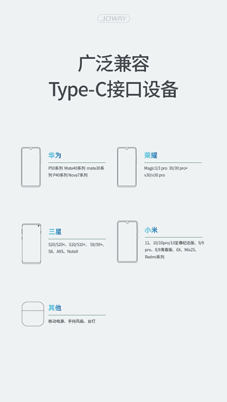 TC060 66W双Type-C数据线_数据线_深圳市royal皇家88电源有限公司