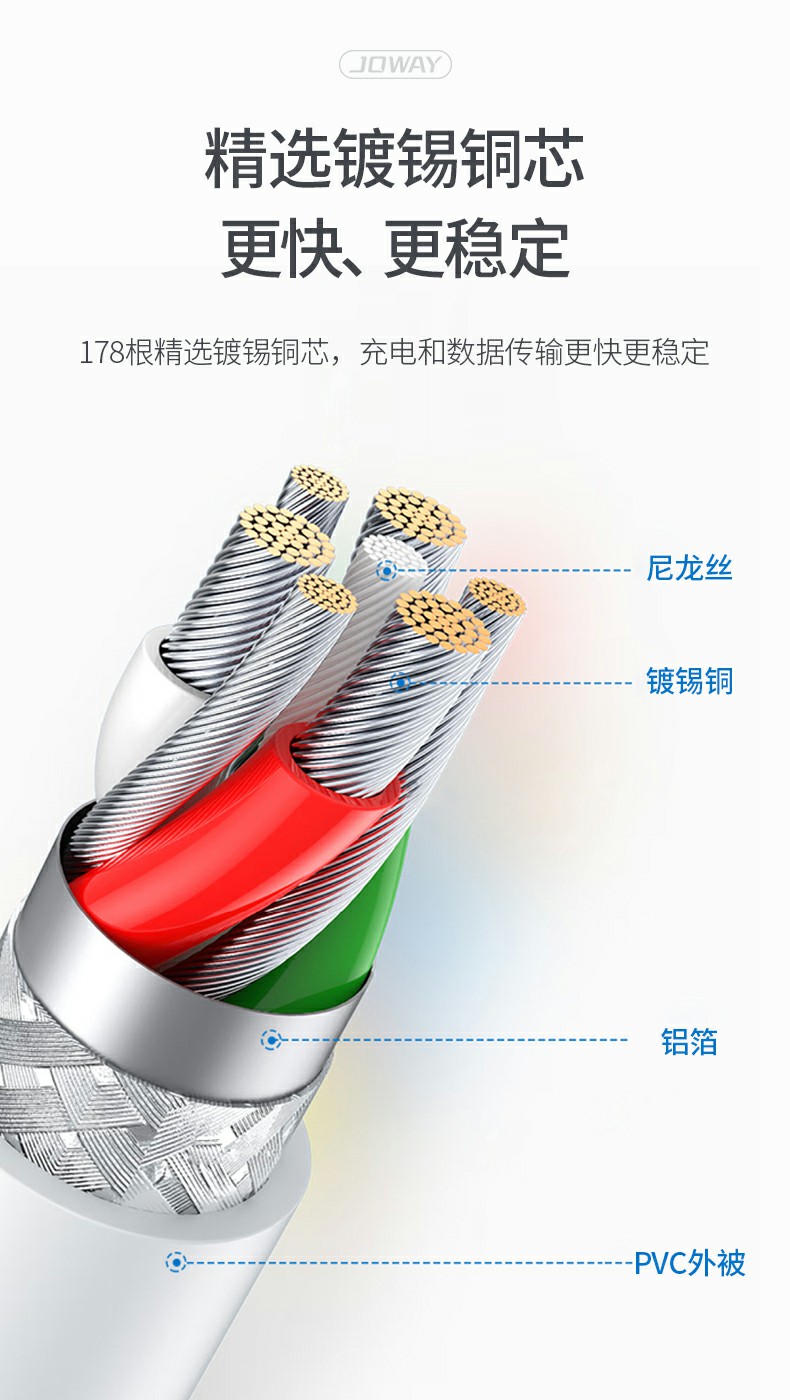 TC060 66W双Type-C数据线_数据线_深圳市royal皇家88电源有限公司