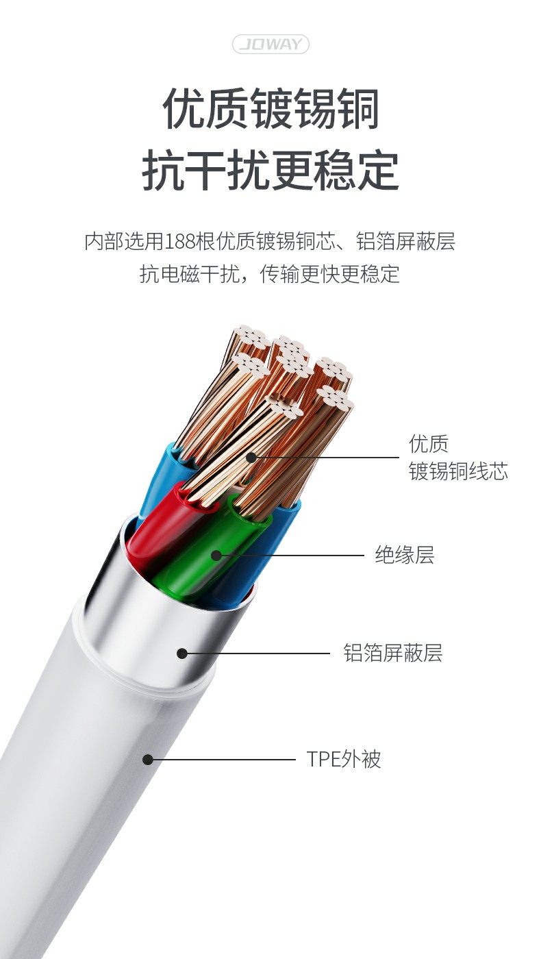 TC100 PD100W快充数据线_数据线_深圳市royal皇家88电源有限公司