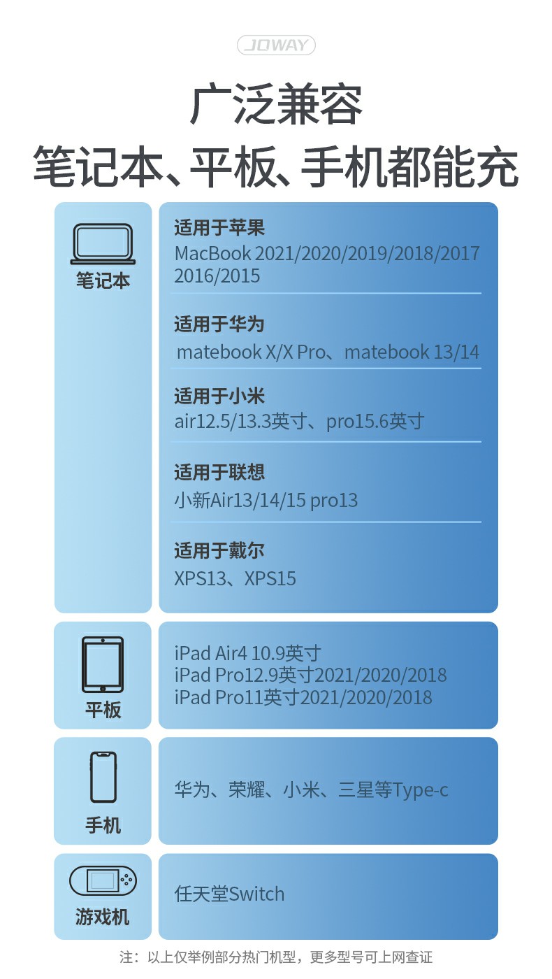 TC100 PD100W快充数据线_数据线_深圳市royal皇家88电源有限公司