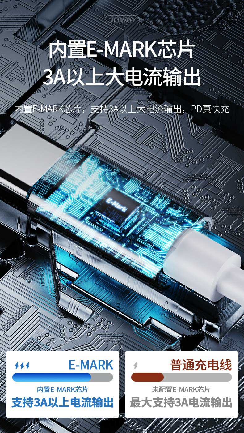 TC100 PD100W快充数据线_数据线_深圳市royal皇家88电源有限公司