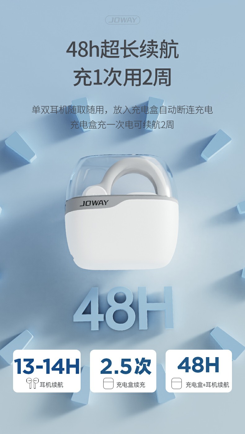 H196 耳挂式运动蓝牙耳机_OWS 耳机_深圳市royal皇家88电源有限公司