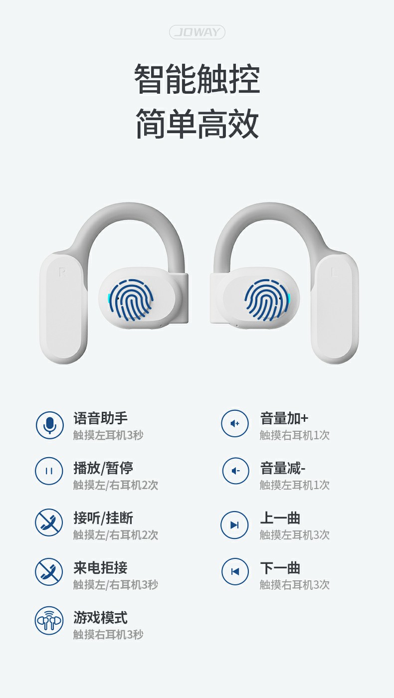 H196 耳挂式运动蓝牙耳机_OWS 耳机_深圳市royal皇家88电源有限公司