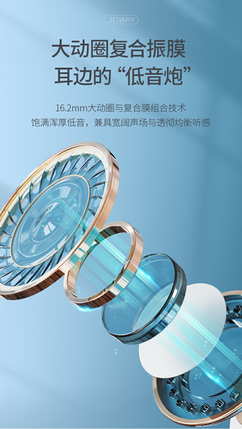H196 耳挂式运动蓝牙耳机_OWS 耳机_深圳市royal皇家88电源有限公司