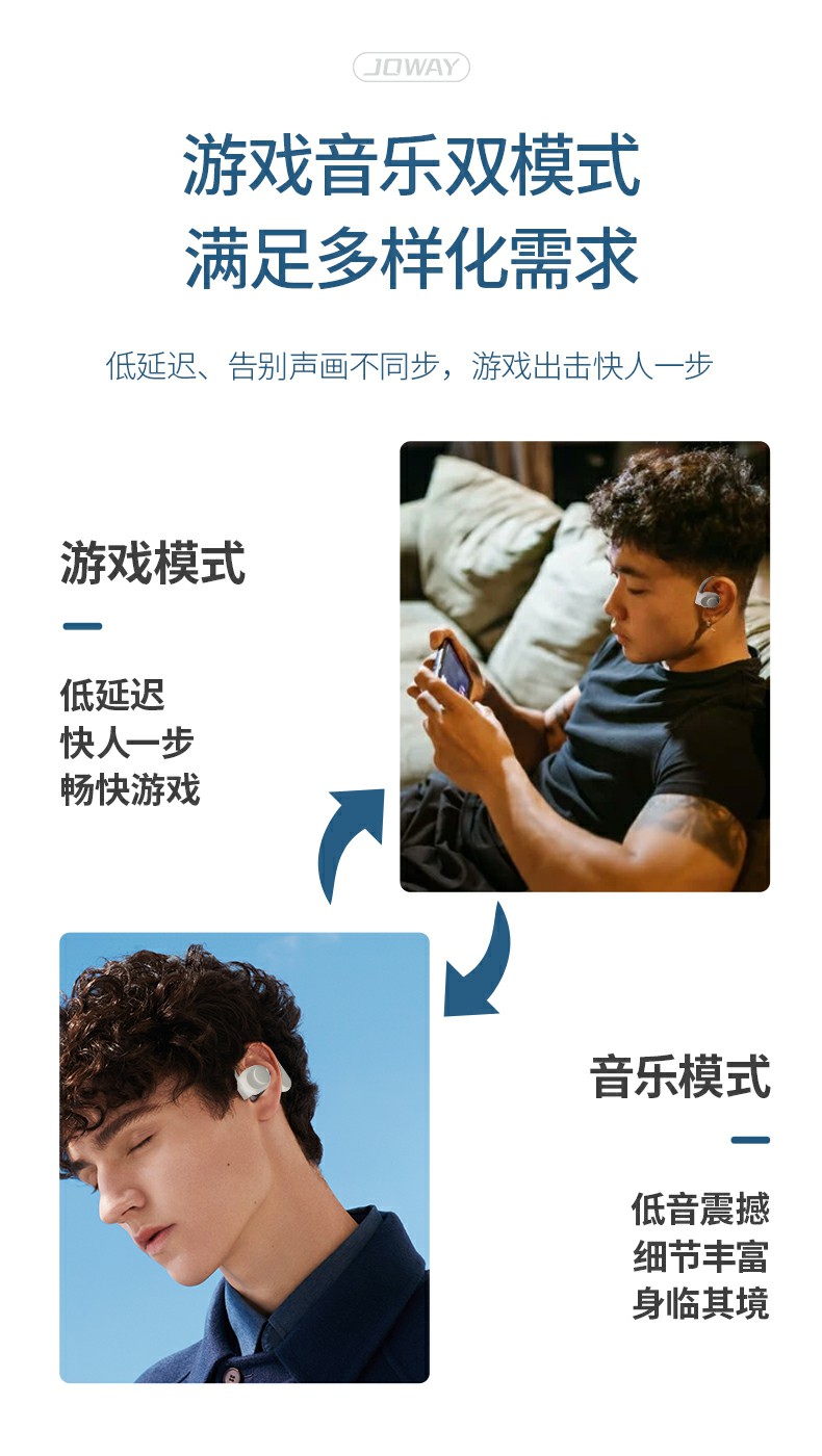 H196 耳挂式运动蓝牙耳机_OWS 耳机_深圳市royal皇家88电源有限公司