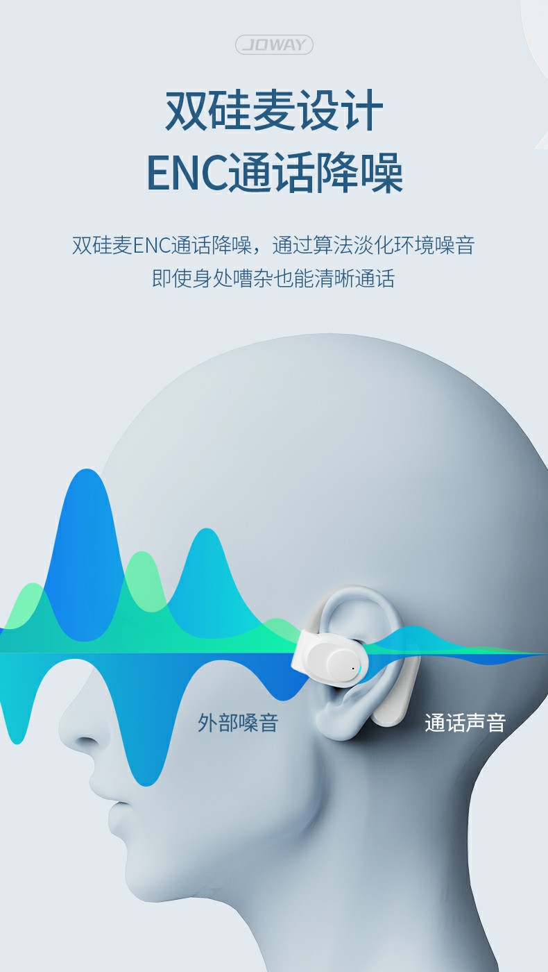 H196 耳挂式运动蓝牙耳机_OWS 耳机_深圳市royal皇家88电源有限公司