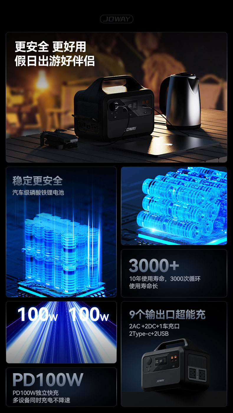 HW02 智Pro 600W便携式储能_智ZI系列_深圳市royal皇家88电源有限公司