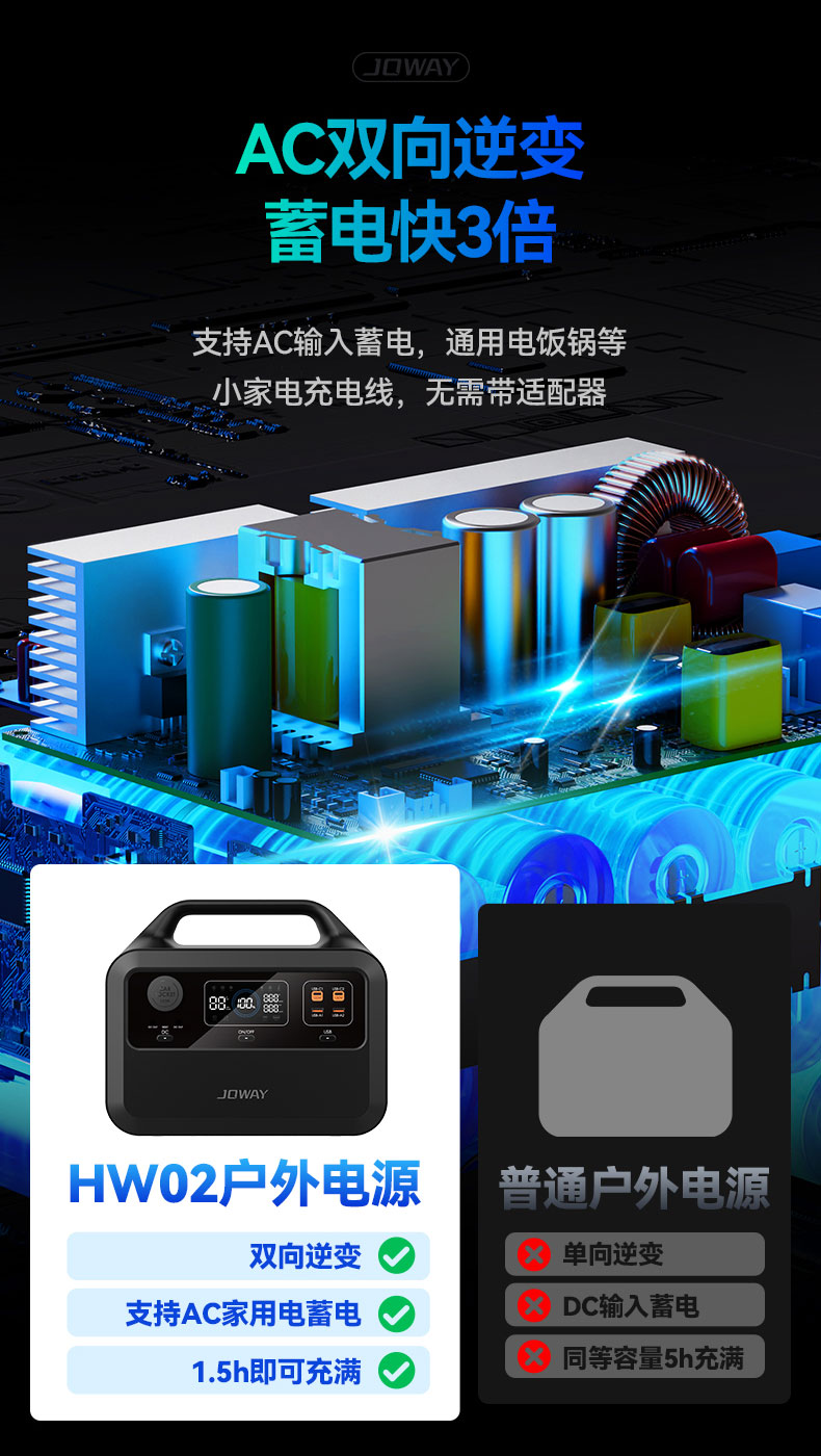 HW02 智Pro 600W便携式储能_智ZI系列_深圳市royal皇家88电源有限公司