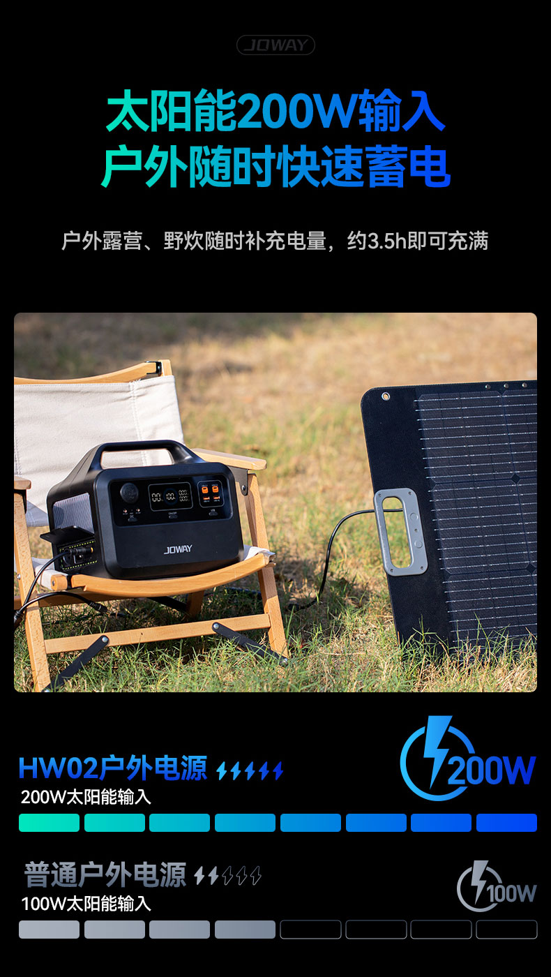 HW02 智Pro 600W便携式储能_智ZI系列_深圳市royal皇家88电源有限公司