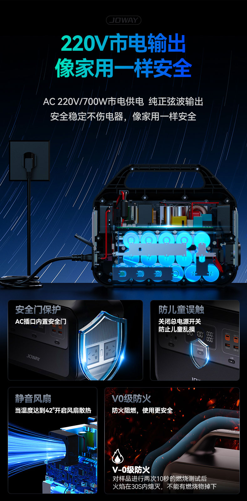 HW02 智Pro 600W便携式储能_智ZI系列_深圳市royal皇家88电源有限公司