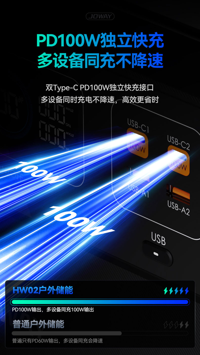 HW02 智Pro 600W便携式储能_智ZI系列_深圳市royal皇家88电源有限公司