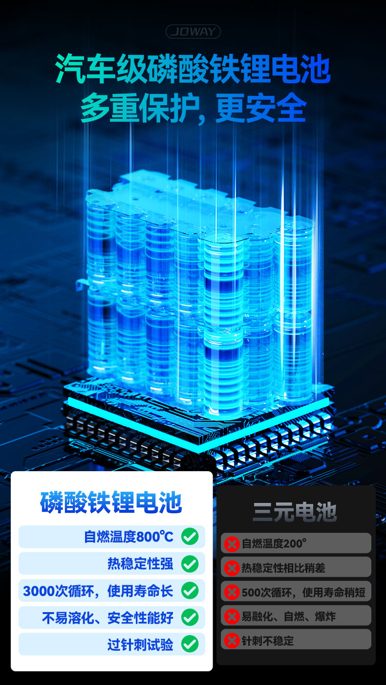 HW02 智Pro 600W便携式储能_智ZI系列_深圳市royal皇家88电源有限公司