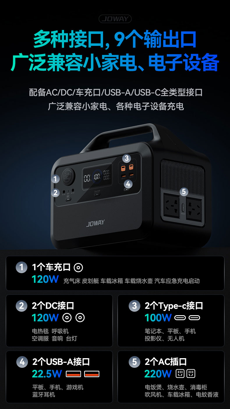 HW02 智Pro 600W便携式储能_智ZI系列_深圳市royal皇家88电源有限公司