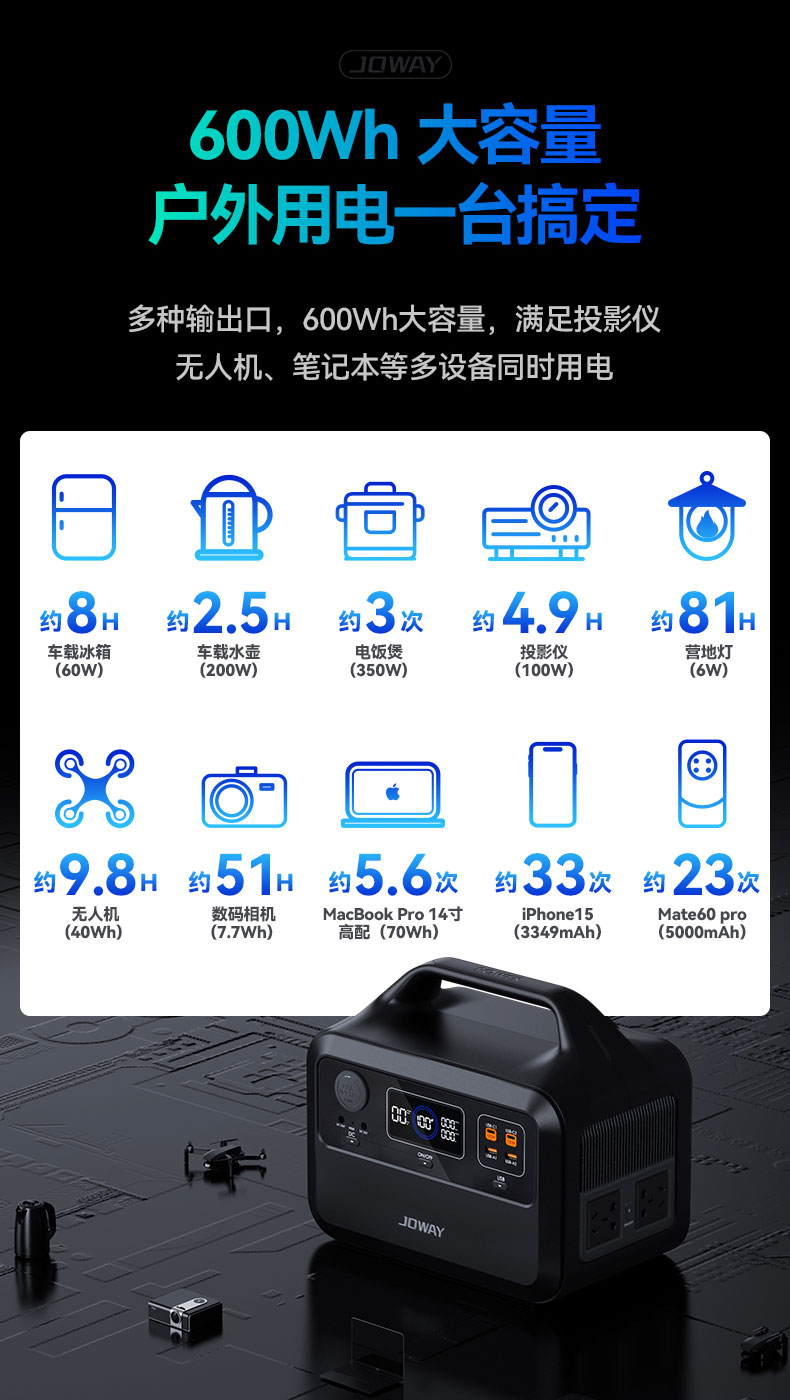 HW02 智Pro 600W便携式储能_智ZI系列_深圳市royal皇家88电源有限公司