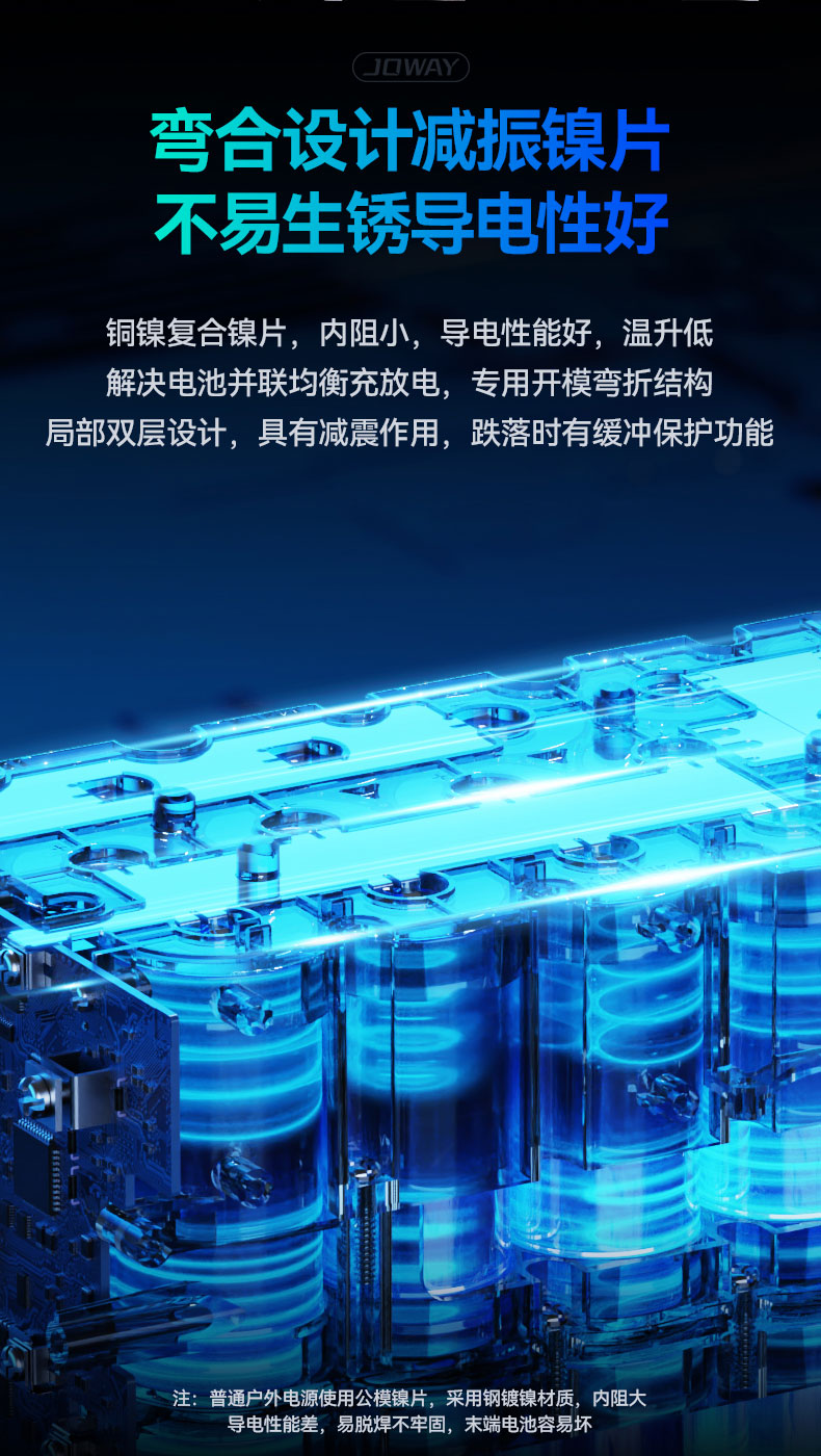 HW02 智Pro 600W便携式储能_智ZI系列_深圳市royal皇家88电源有限公司