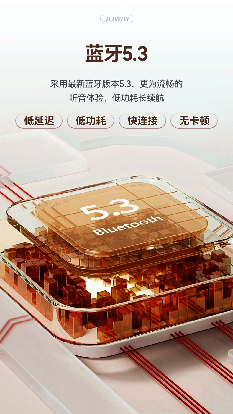 H211开放耳挂式无线耳机_OWS 耳机_深圳市royal皇家88电源有限公司