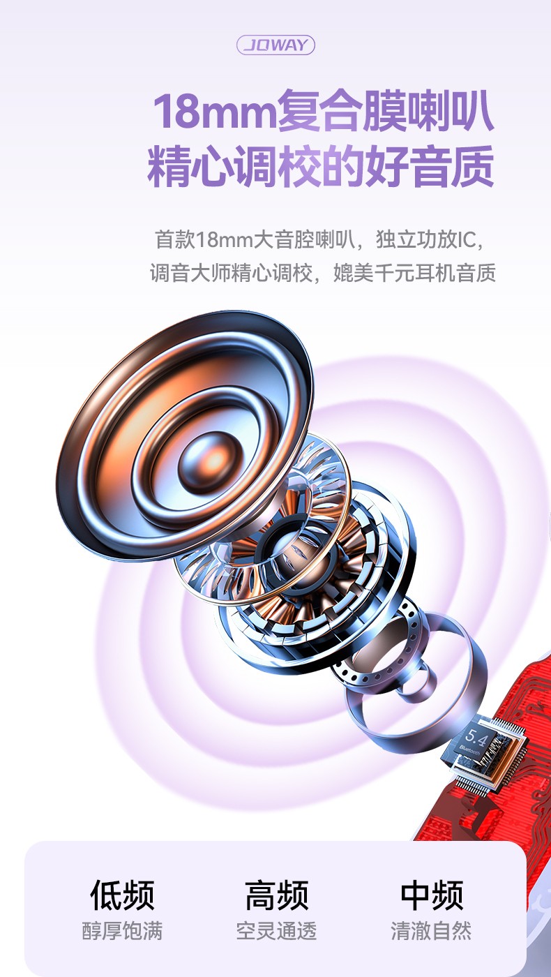 H215 开放式无线蓝牙耳机_OWS 耳机_深圳市royal皇家88电源有限公司