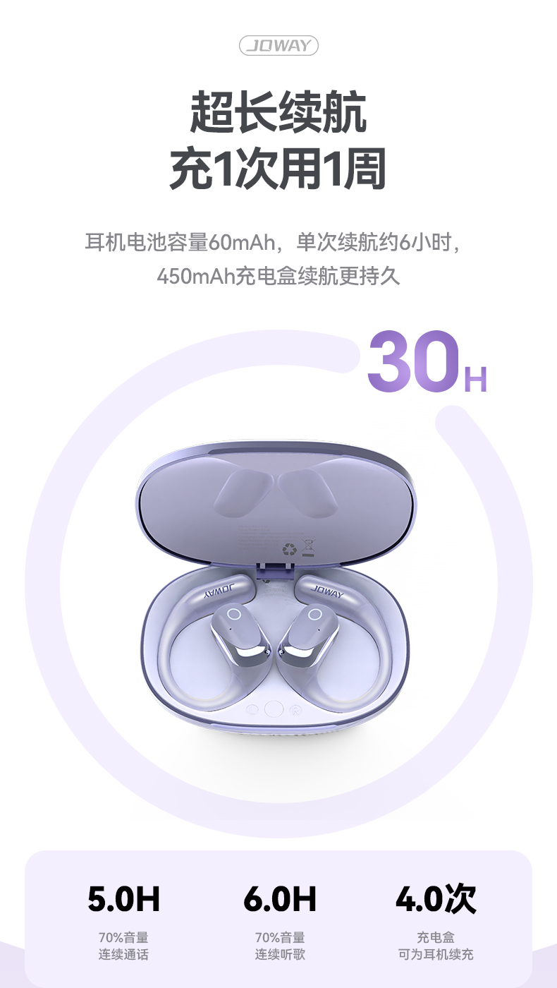 H215 开放式无线蓝牙耳机_OWS 耳机_深圳市royal皇家88电源有限公司