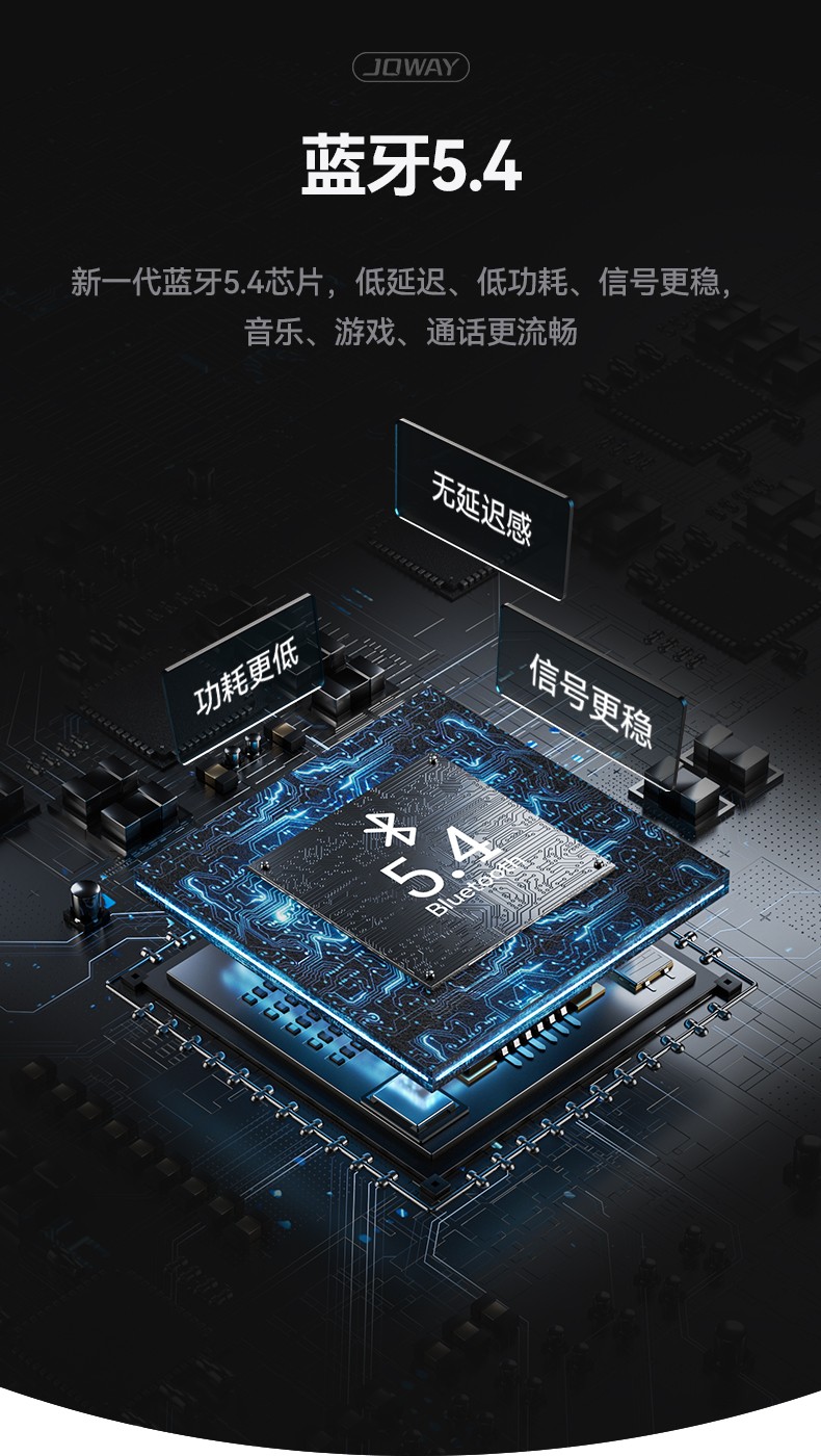 H215 开放式无线蓝牙耳机_OWS 耳机_深圳市royal皇家88电源有限公司