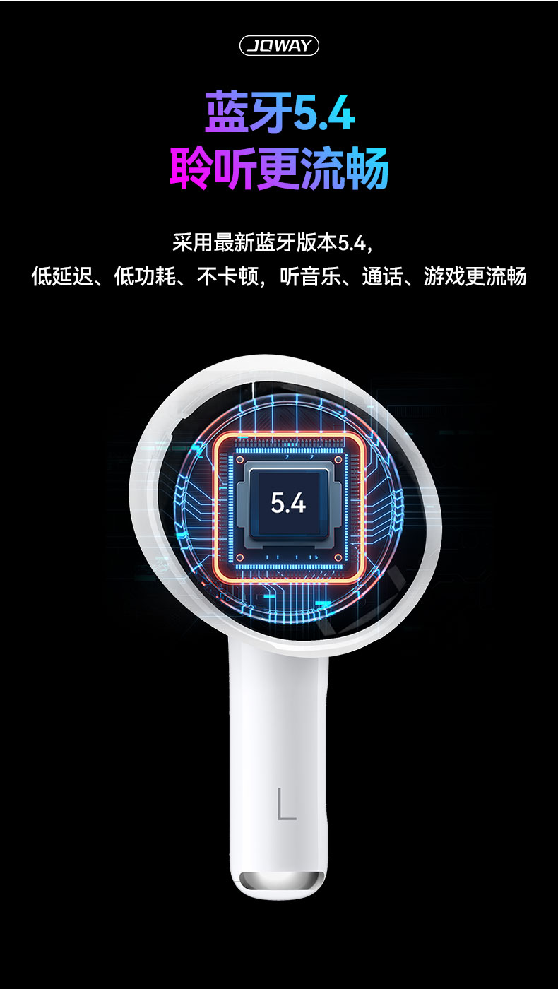 H218 彩屏无线蓝牙耳机_TWS 耳机_深圳市royal皇家88电源有限公司