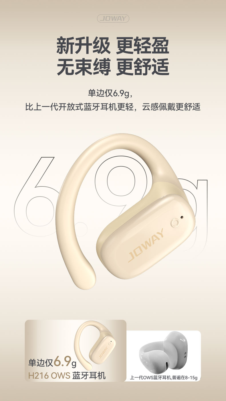 H216 开放式无线蓝牙耳机_OWS 耳机_深圳市royal皇家88电源有限公司