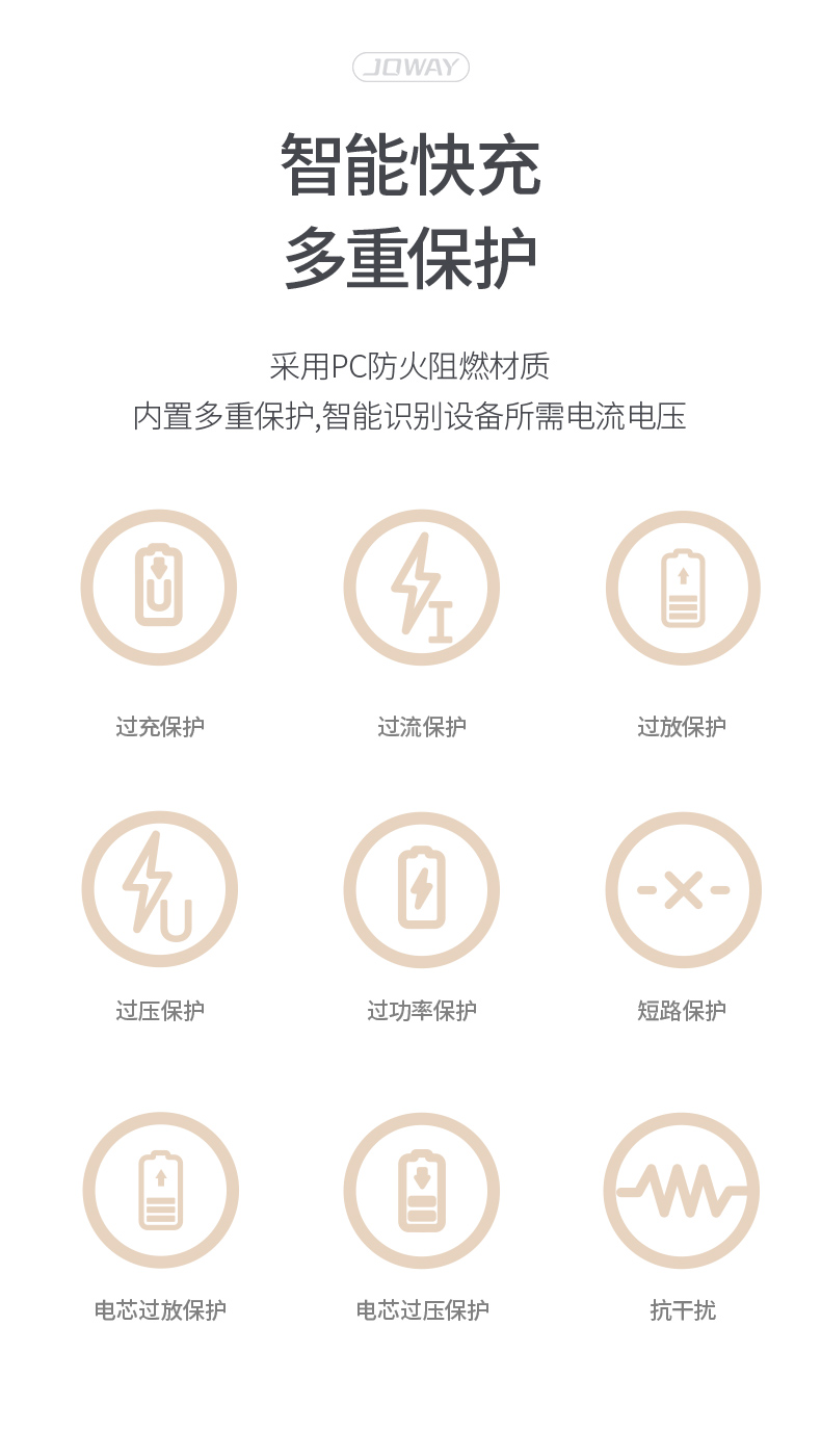 JP312 自带线22.5W快充移动电源 _移动电源_深圳市royal皇家88电源有限公司