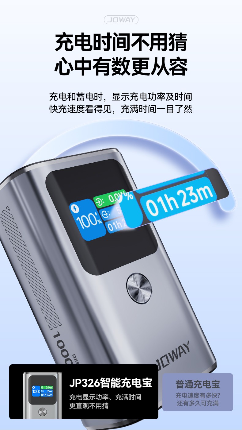JP326 55W时光机智慧移动电源_移动电源_深圳市royal皇家88电源有限公司