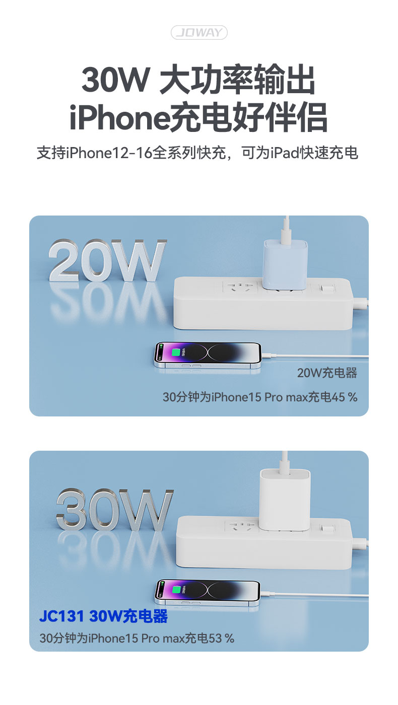 JC131 PD30W快充充电器_充电器_深圳市royal皇家88电源有限公司