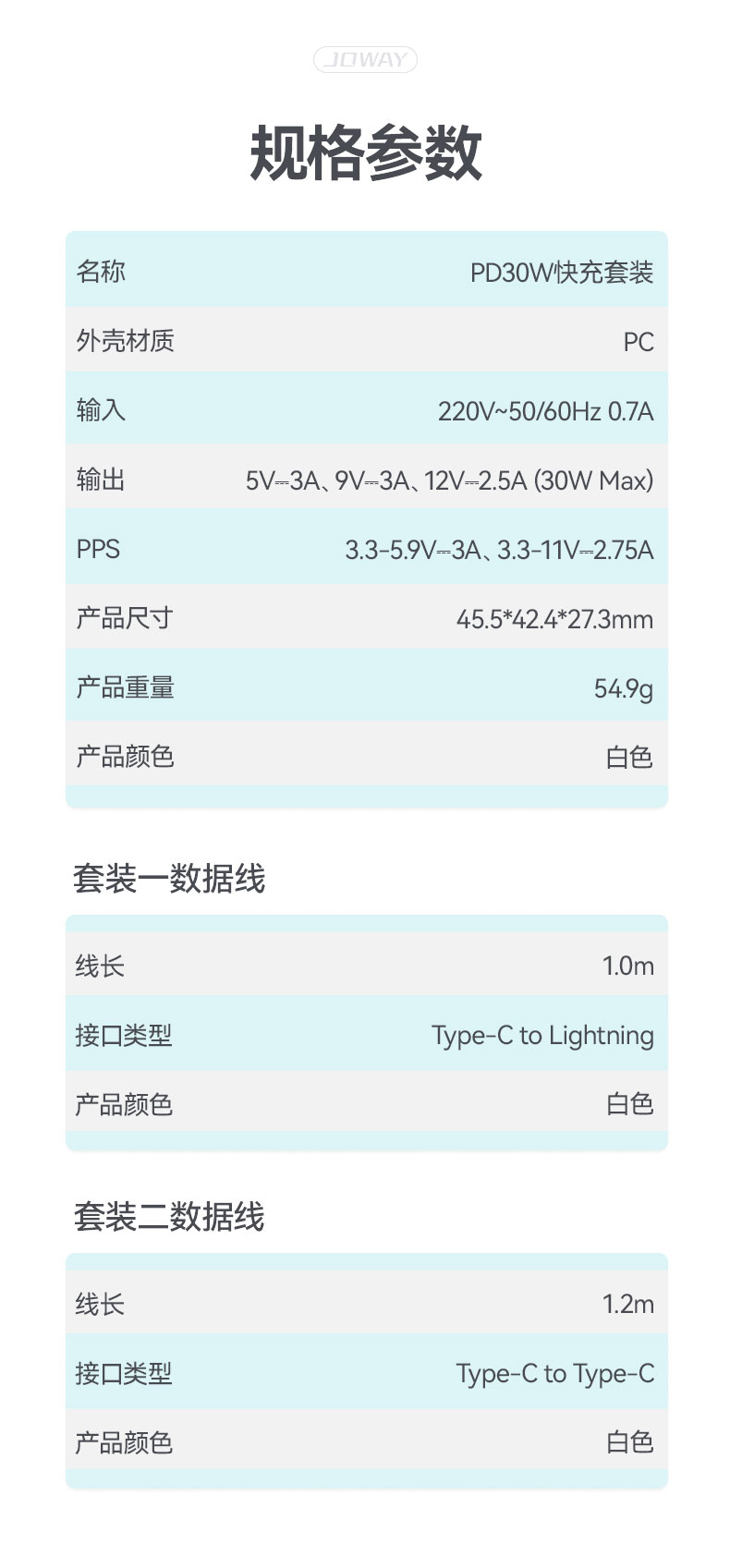 JC131 PD30W快充充电器_充电器_深圳市royal皇家88电源有限公司