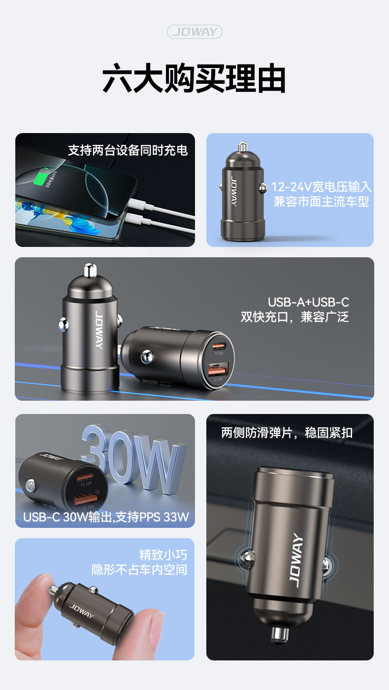 JC135 迷你双口车载充电器_充电器_深圳市royal皇家88电源有限公司